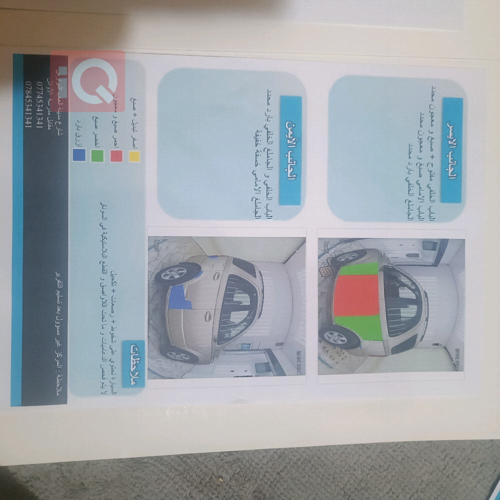 کیا سۆرینتۆ